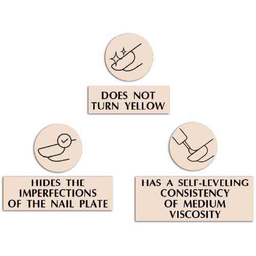 UV/LED Porcelain Top, No Wipe