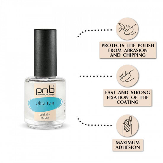 Ultra Fast, 15 ml