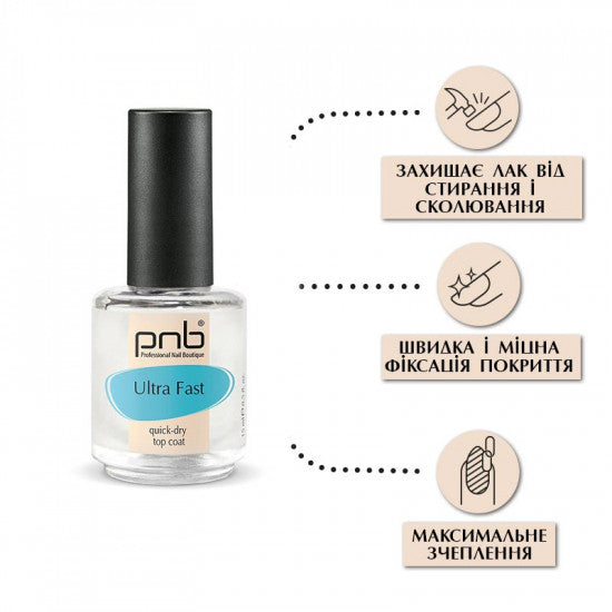 Ultra Fast, 15 ml